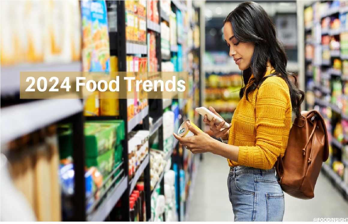 Exciting Innovations and Sustainable Solutions: 2024 Food Industry Trends Unveiled - Adela Journal - News from around the World